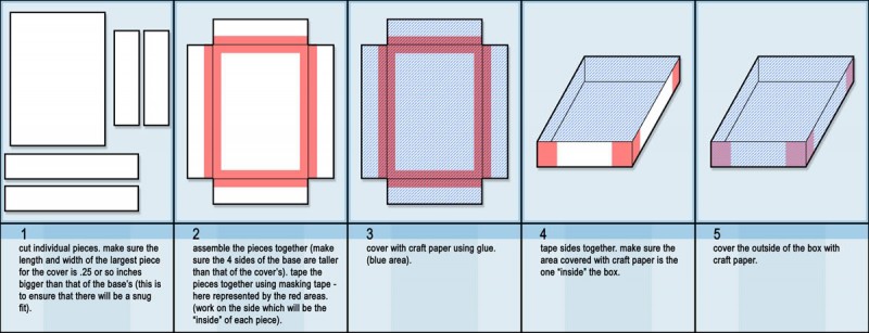 BASIC BOX GUIDE.jpg